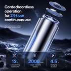 Portable Tower Fan Rechargeable Quiet Desktop Cooling Fan 3 Speed
