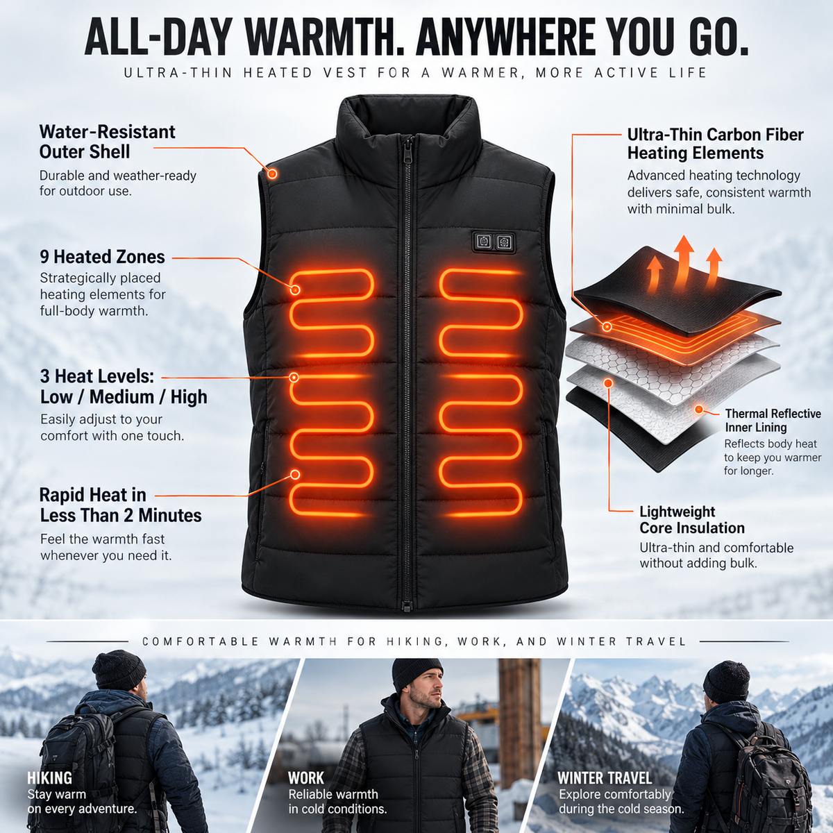 Mens Heated Gilet Ultra Thin Vest 9 Zones USB Rechargeable Warmer