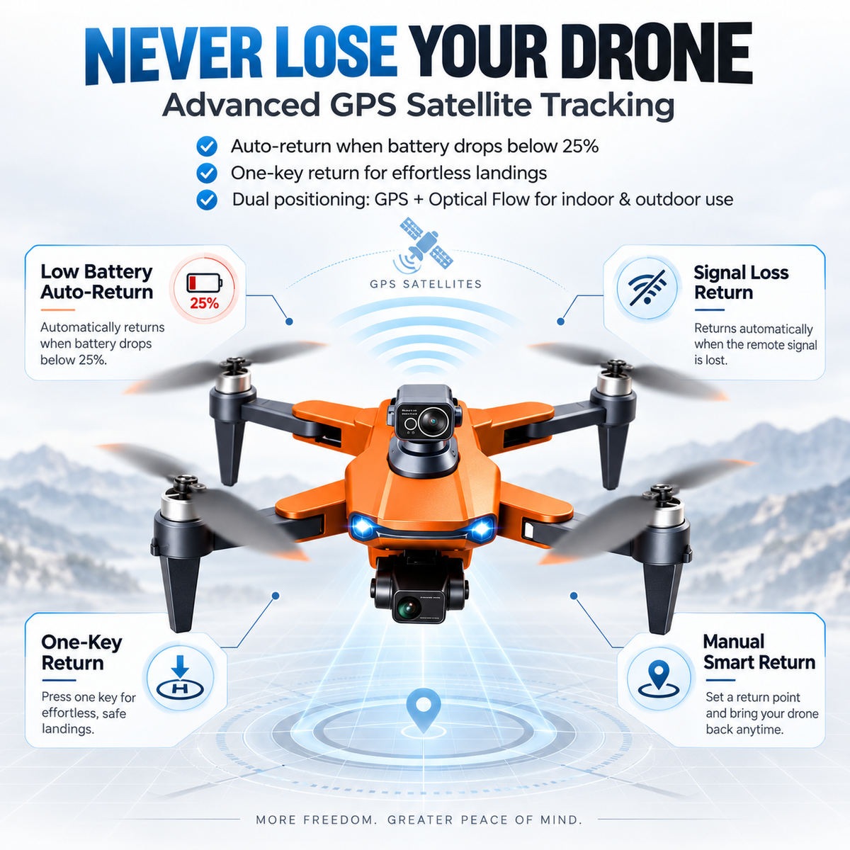 Pro Drone 8K HD Dual Camera GPS Brushless Motors
