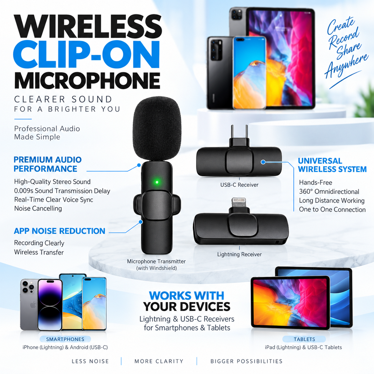 Wireless Mini Lavalier Lapel Microphone for iPhone