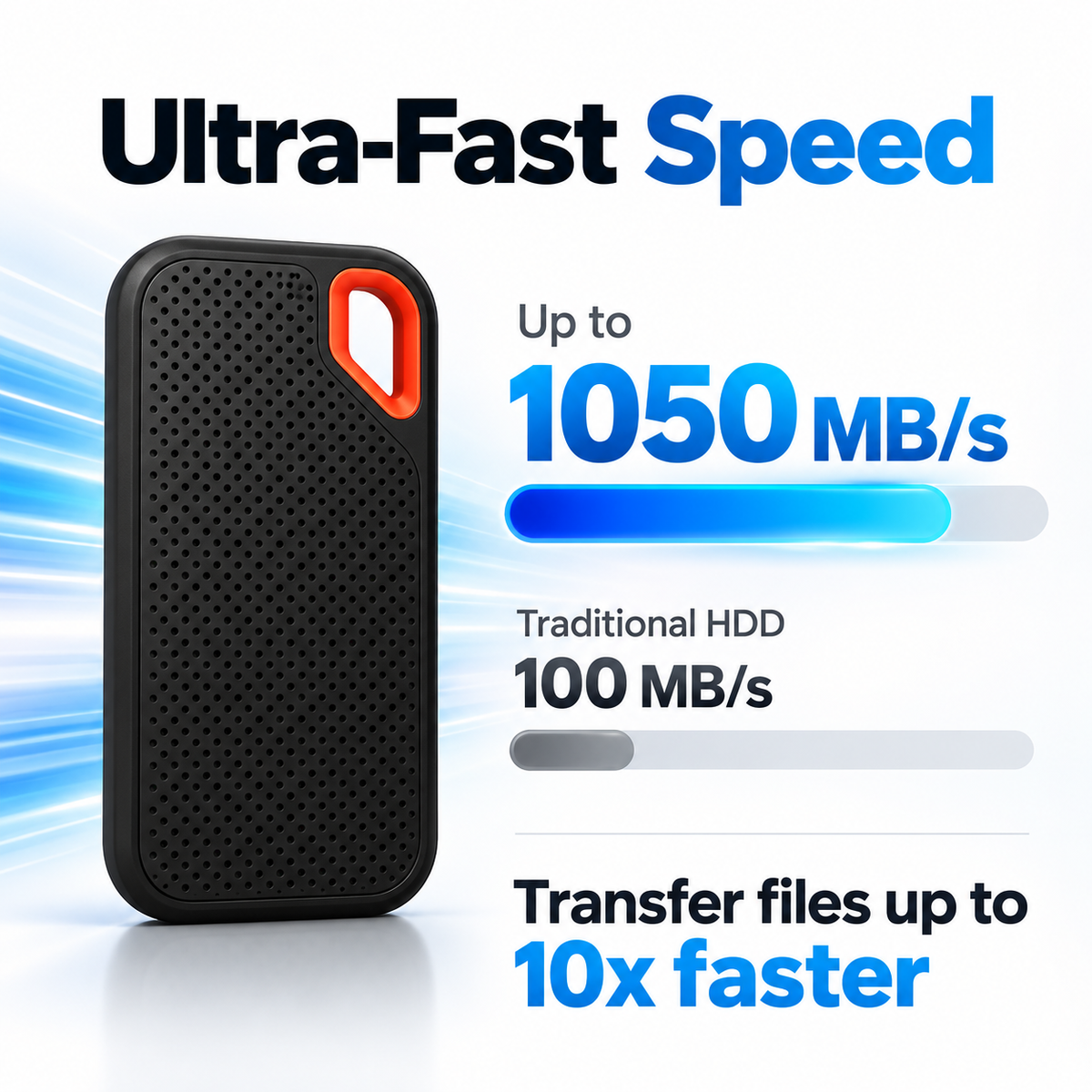 2TB External SSD Portable USB-C Hard Drive for PC and Mac