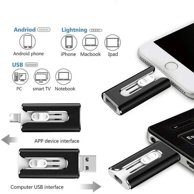 4 in 1 USB Flash Drive for Phone and Computer
