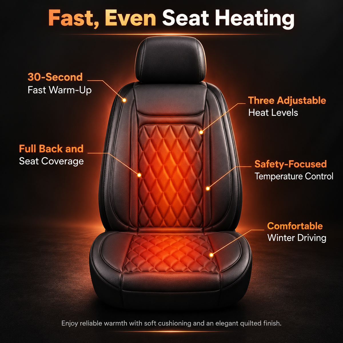 Heated Car Seat Cover 12V 24V Adjustable Temperature Warmer