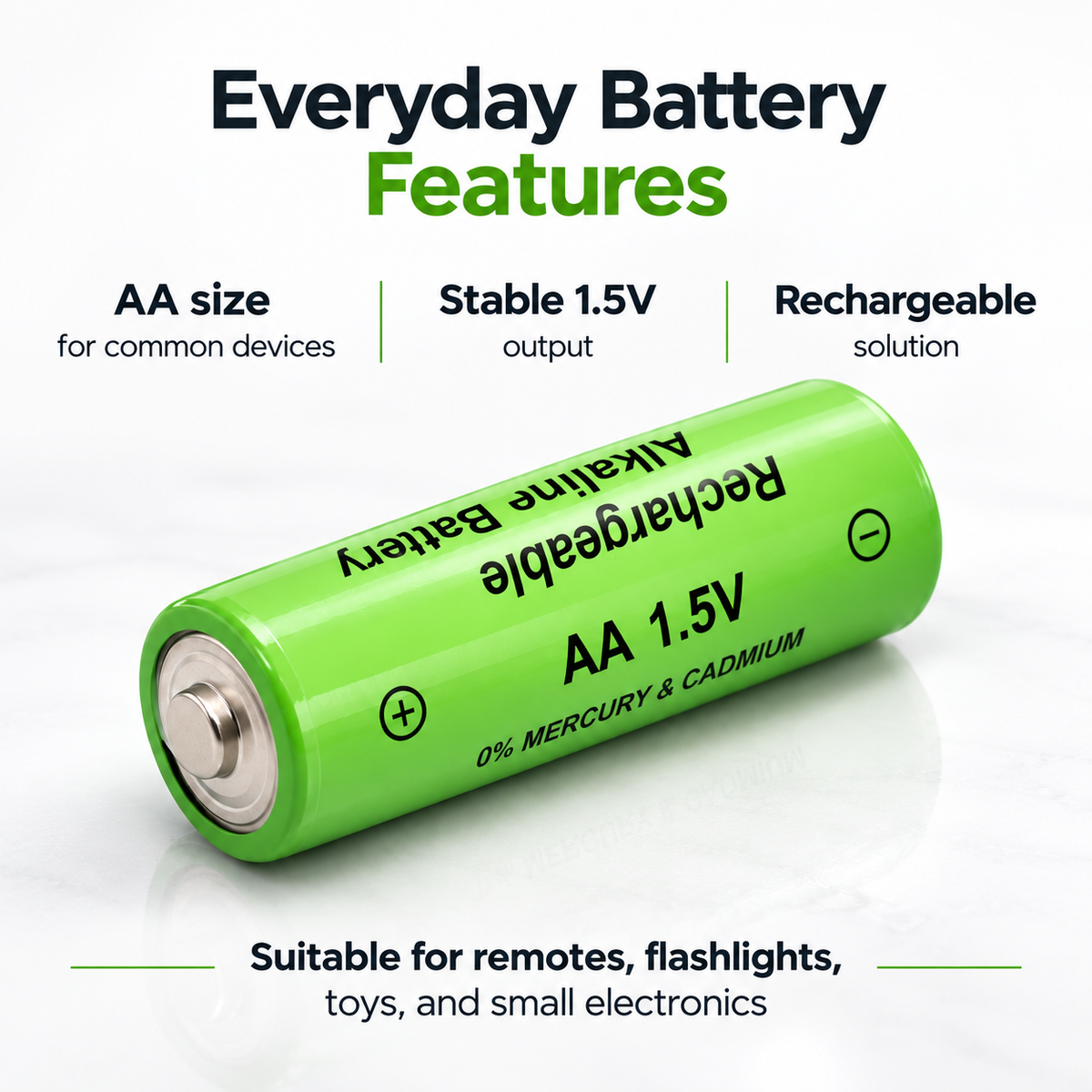 Rechargeable AA Batteries 2 Pack Eco Long Lasting Cells
