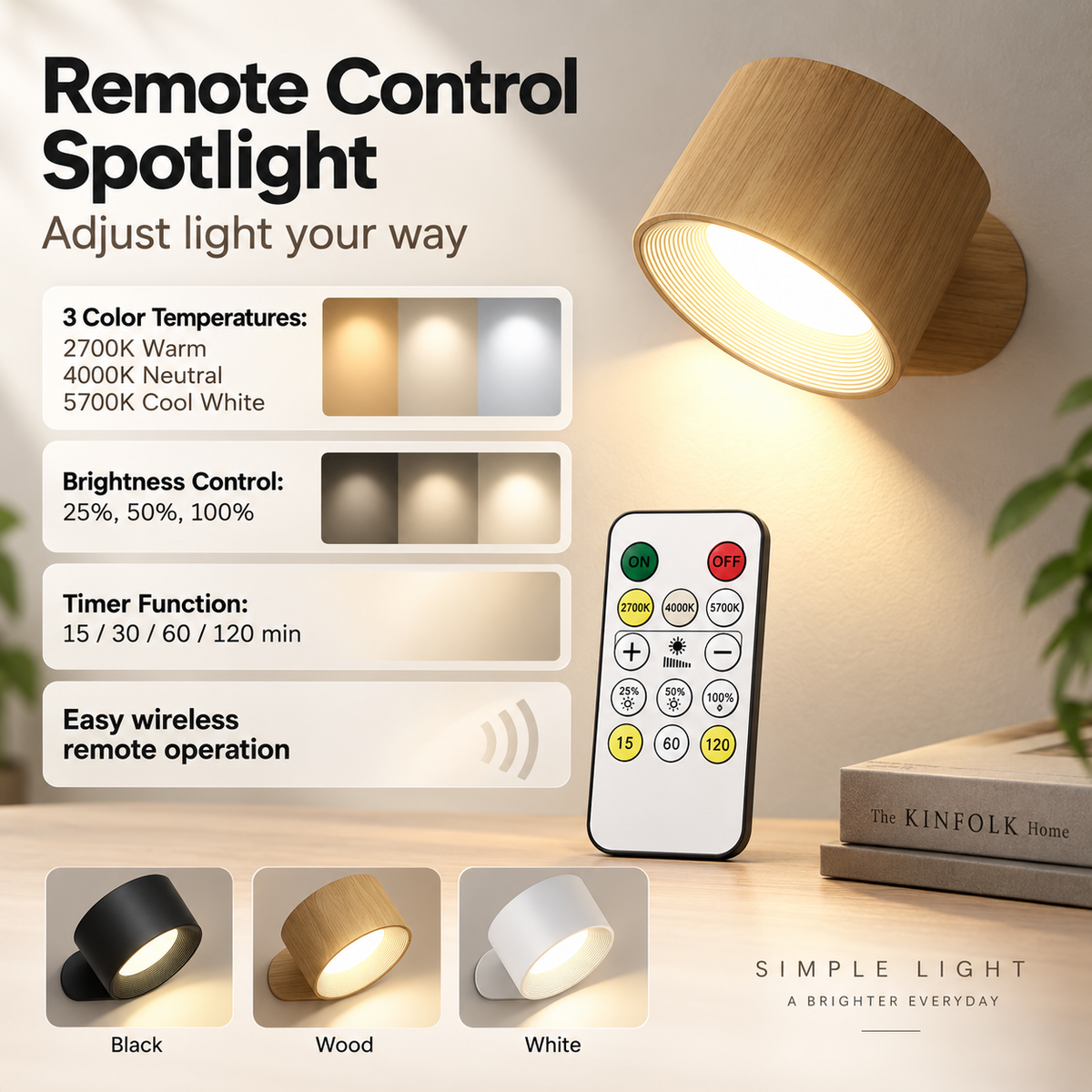 Wireless Rechargeable 360 Wall Light Touch Control LED