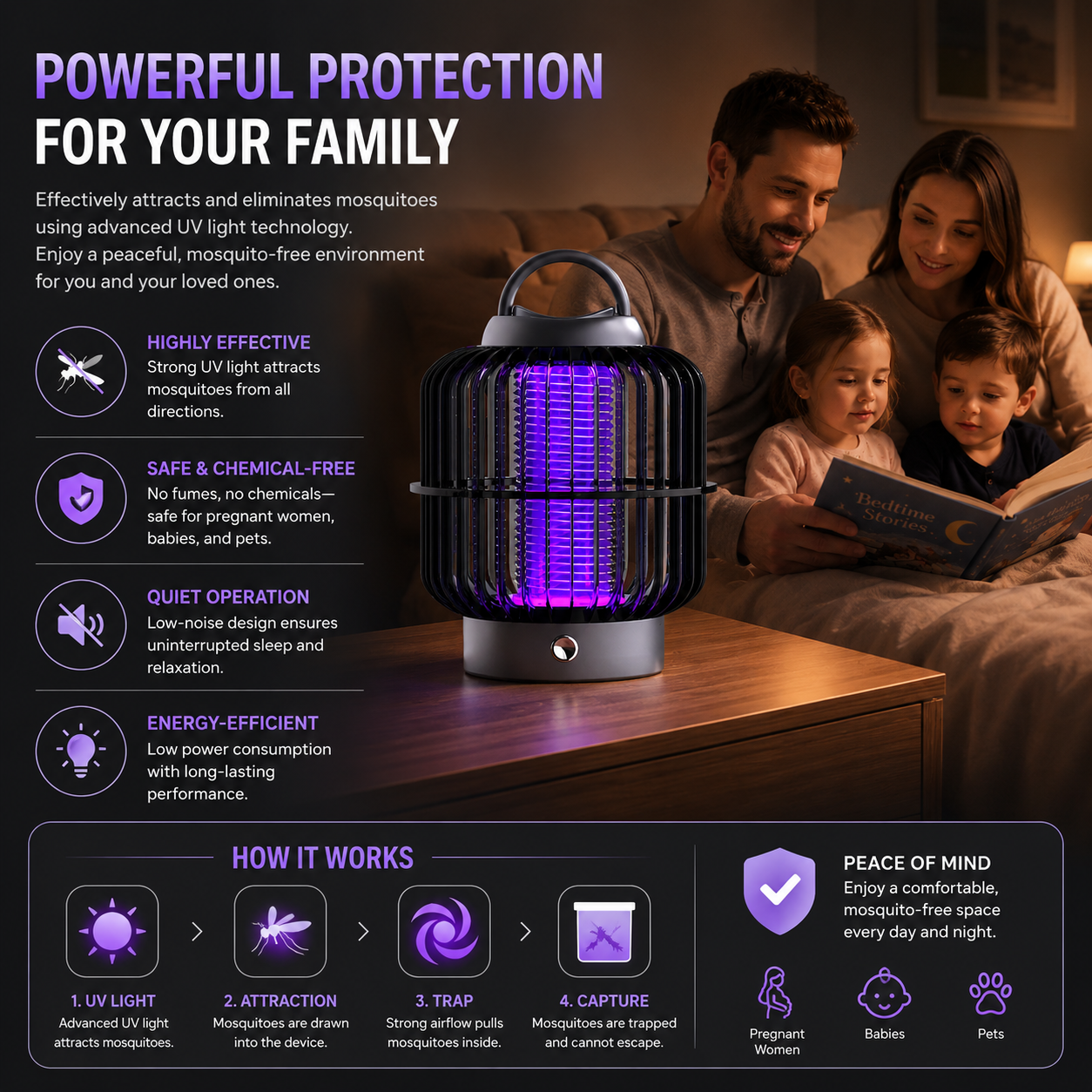 Solar Mosquito Killer Lamp Outdoor USB Rechargeable Insect Trap Light