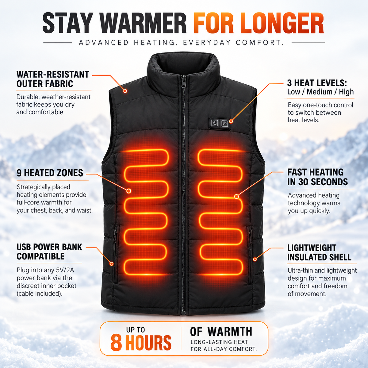 Mens Heated Gilet Ultra Thin Vest 9 Zones USB Rechargeable Warmer