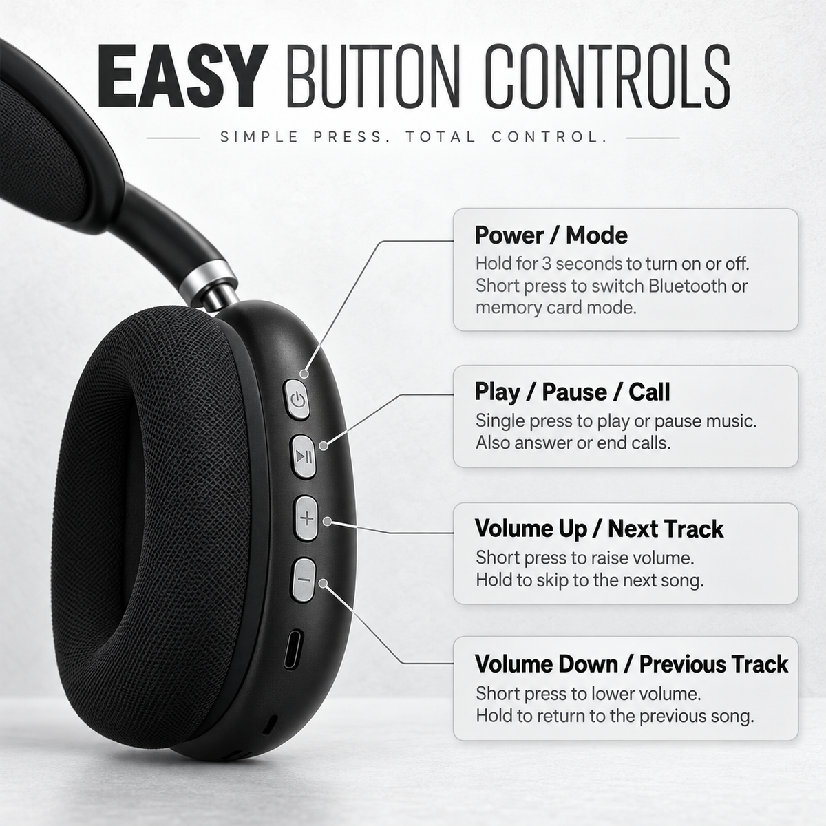 Wireless Bluetooth Headphones Noise Cancelling 40hr Over Ear