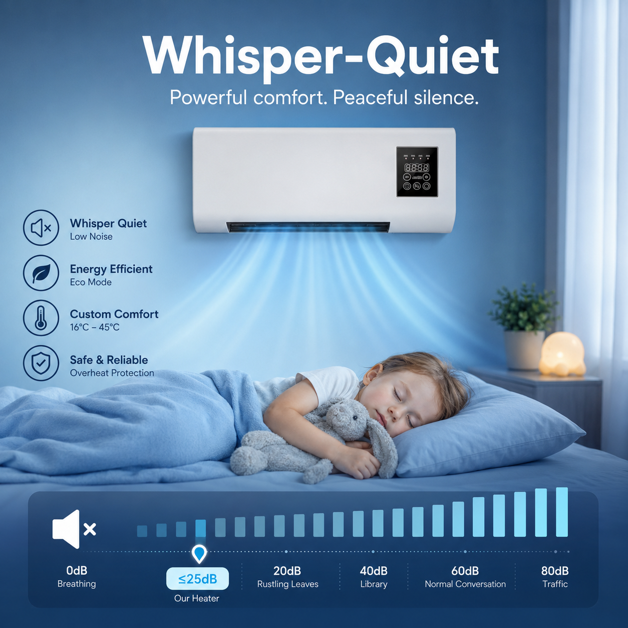 Portable Wall Mounted Air Conditioner with Remote Control Cooling Fans