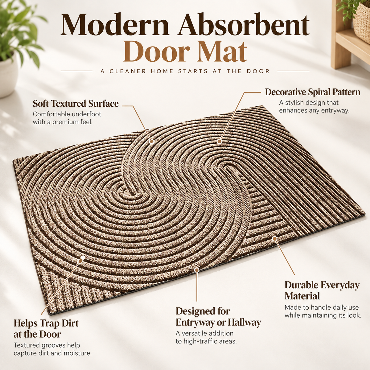 Non Slip Door Mat Indoor Outdoor Heavy Duty Dirt Trap Mat