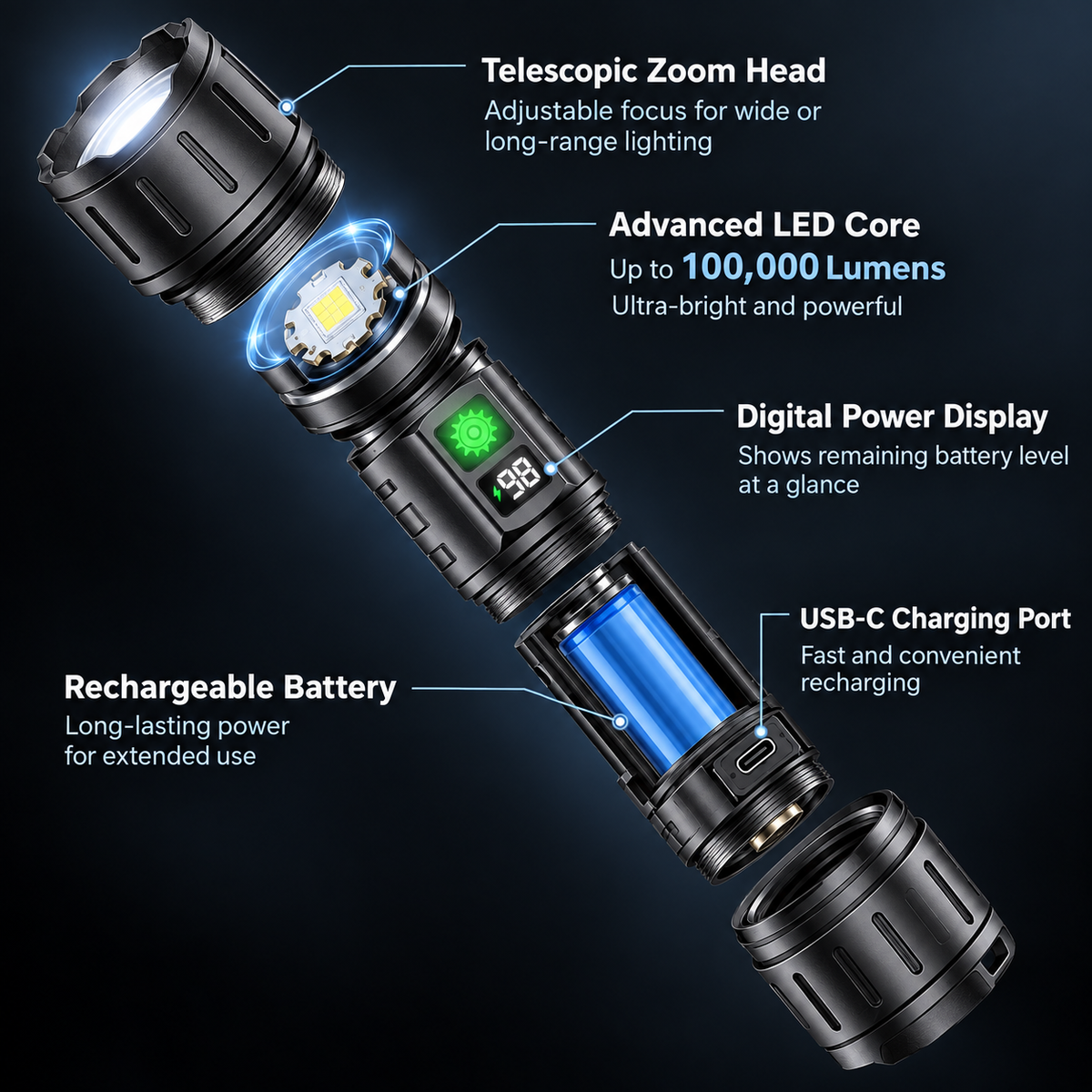 100000 Lumen Tactical Flashlight Rechargeable LED Torch Powerful