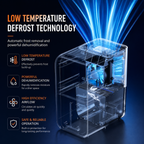 Negative Ion Dehumidifier, Home Air Dryer with Ioniser for Bedroom & Living Room