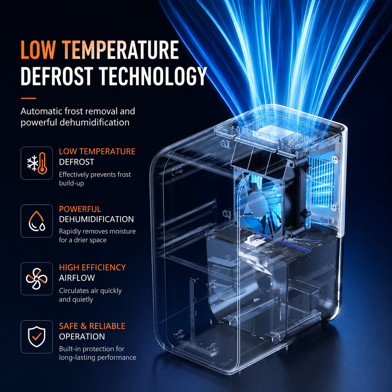 Negative Ion Dehumidifier, Home Air Dryer with Ioniser for Bedroom & Living Room