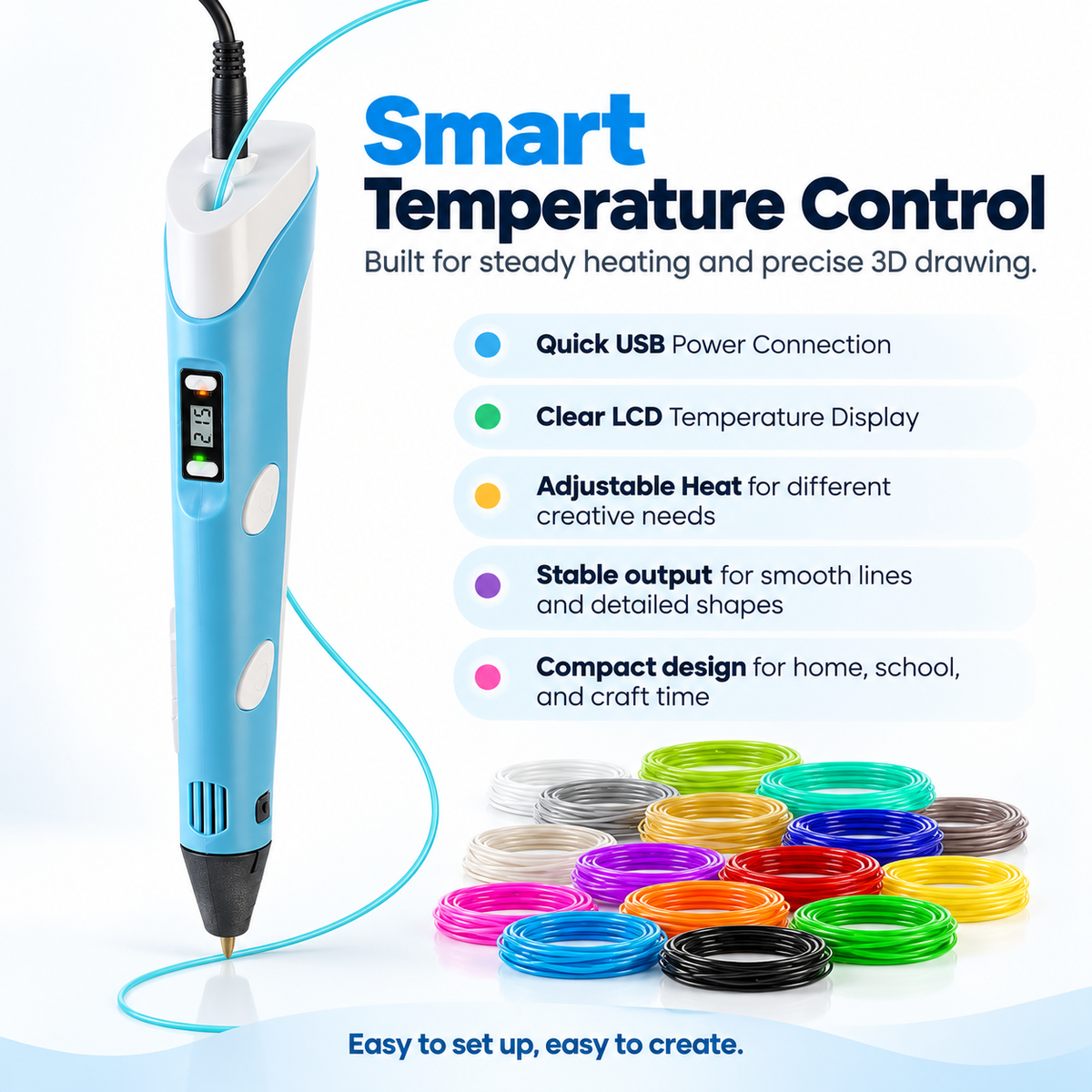 3D Printing Pen for Kids with 50m Filament Drawing Craft Set