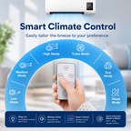 Portable Wall Mounted Air Conditioner with Remote Control Cooling Fans
