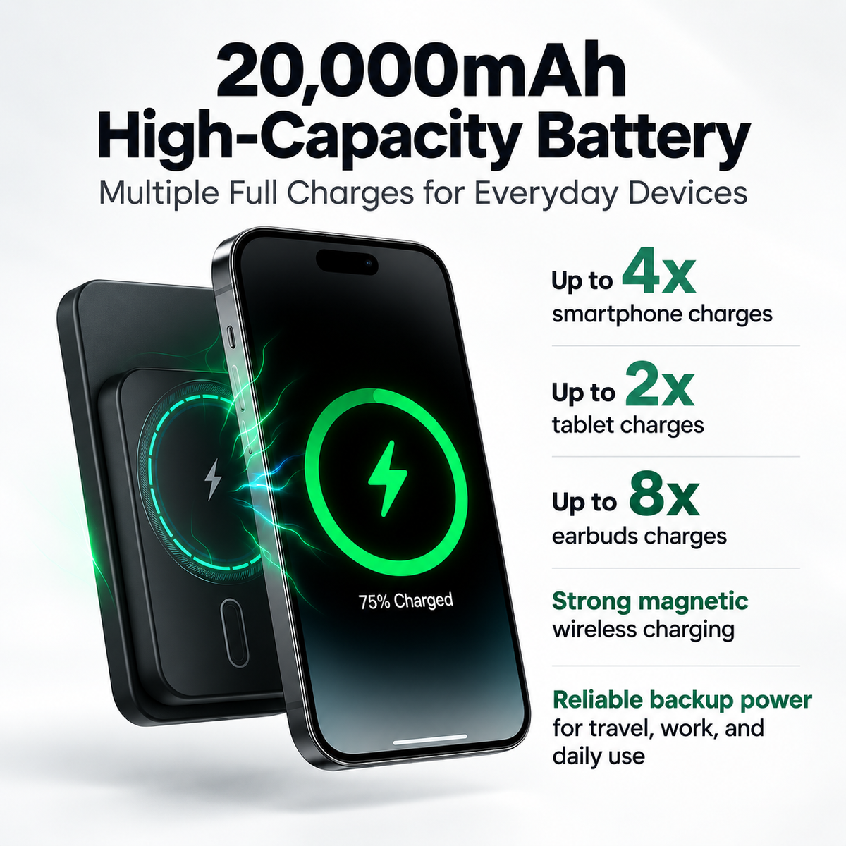 50000mAh Power Bank Magnetic Wireless Fast Charger PD 22.5W