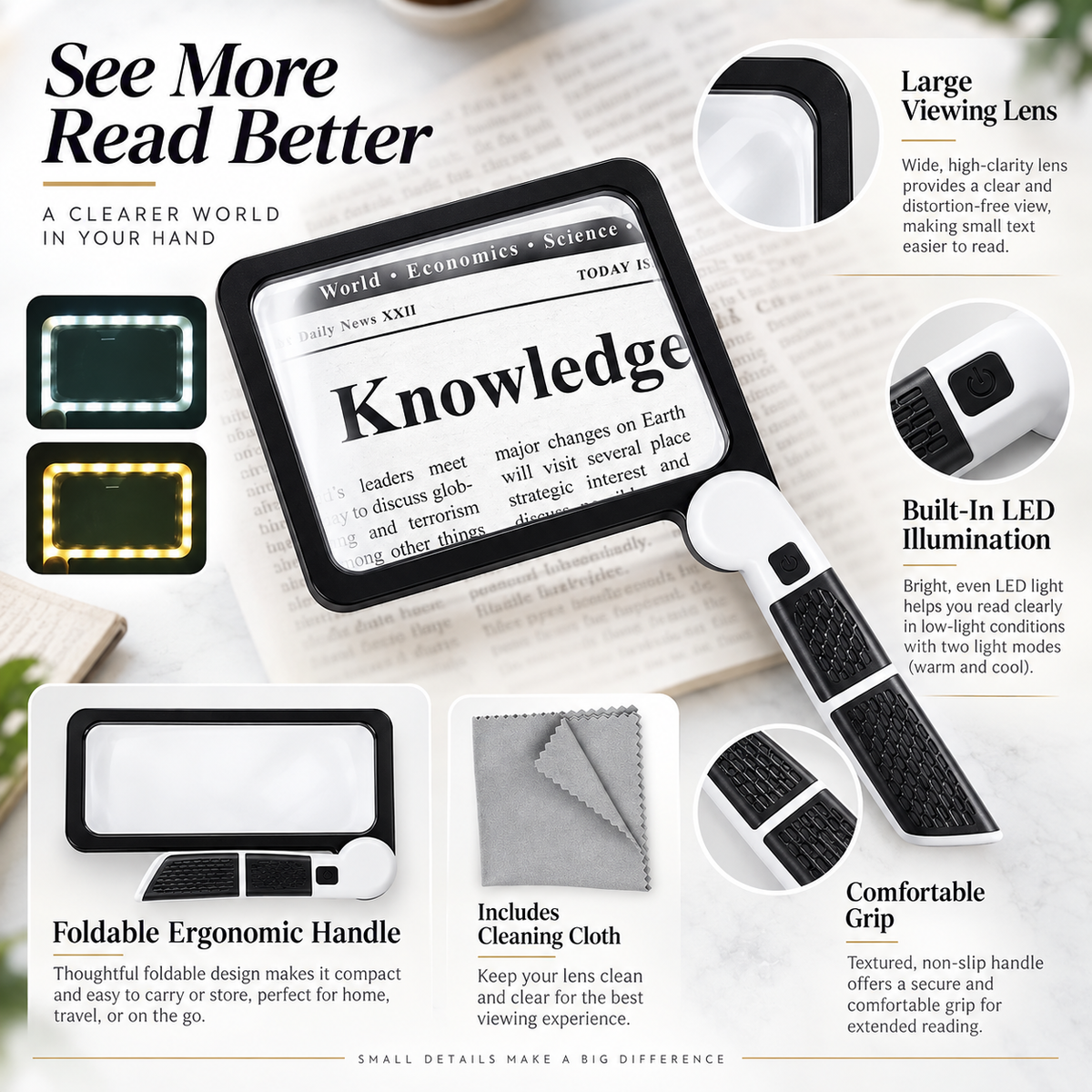 Full Page Magnifying Glass 5X LED Lighted Magnifier for Reading