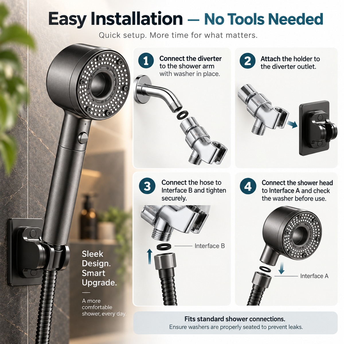 High Pressure Shower Head Filtered Water Saving 5 Mode Spray