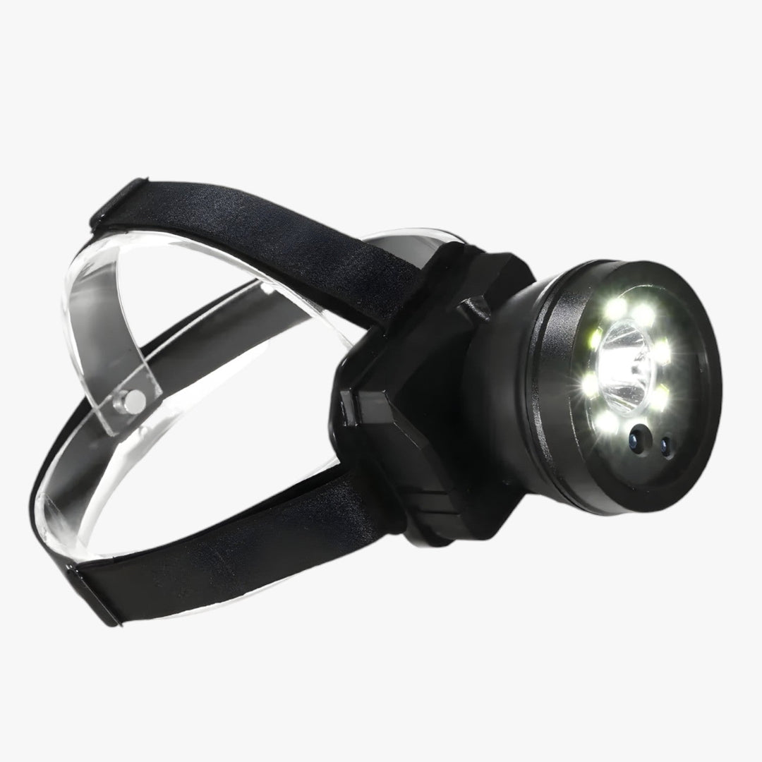 Full HD Front Camera Hands-Free Recording