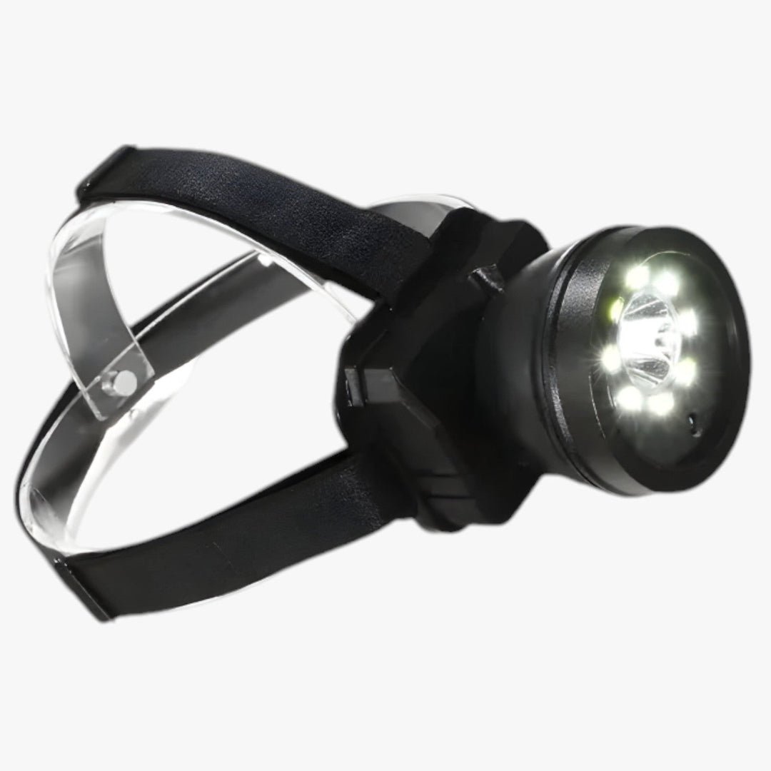 Full HD Front Camera Hands-Free Recording