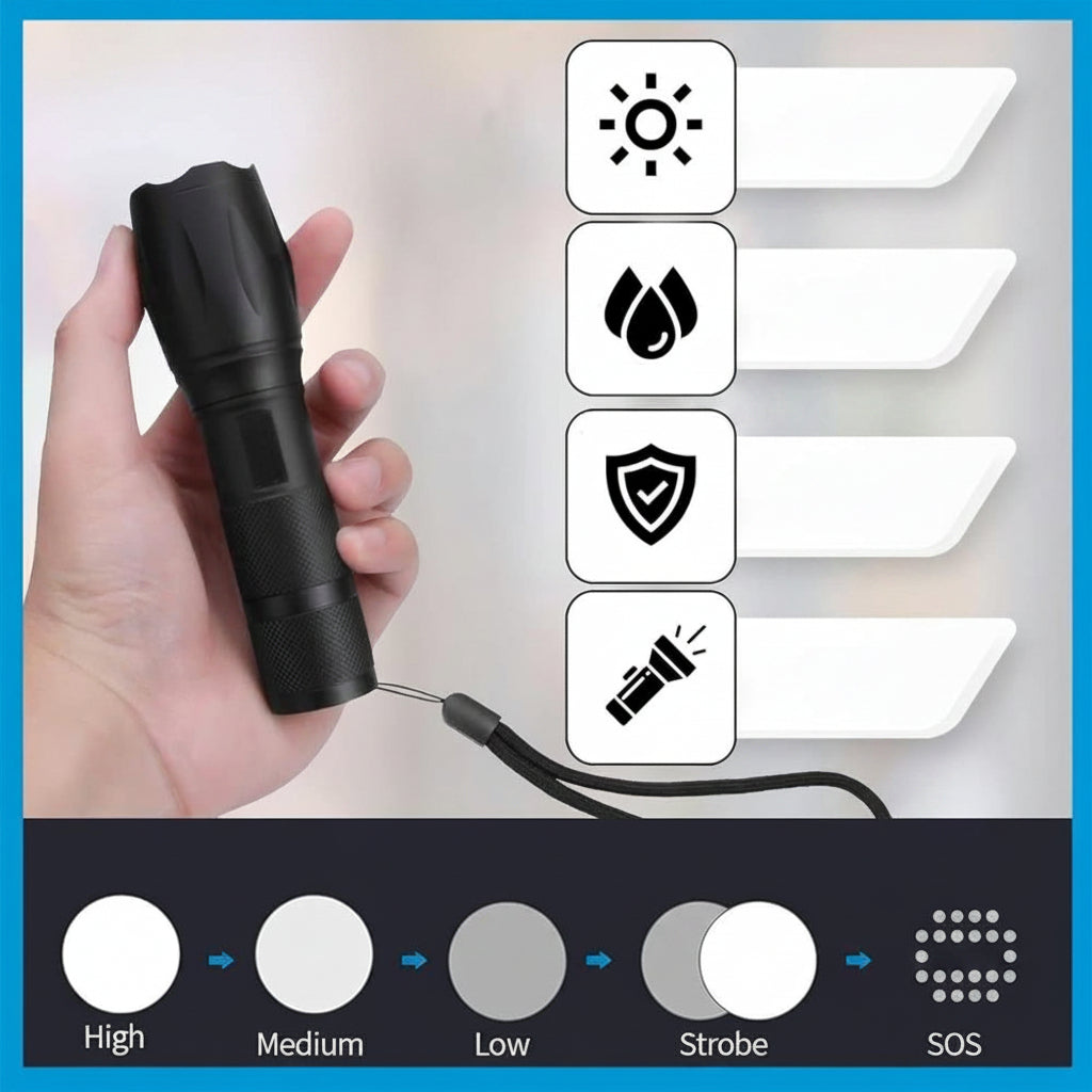 Tactical LED Flashlight USB Rechargeable Handheld Portable Light