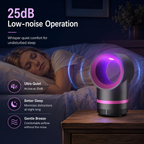 USB Electric Mosquito Killer Lamp Ion Purification Fly Trap