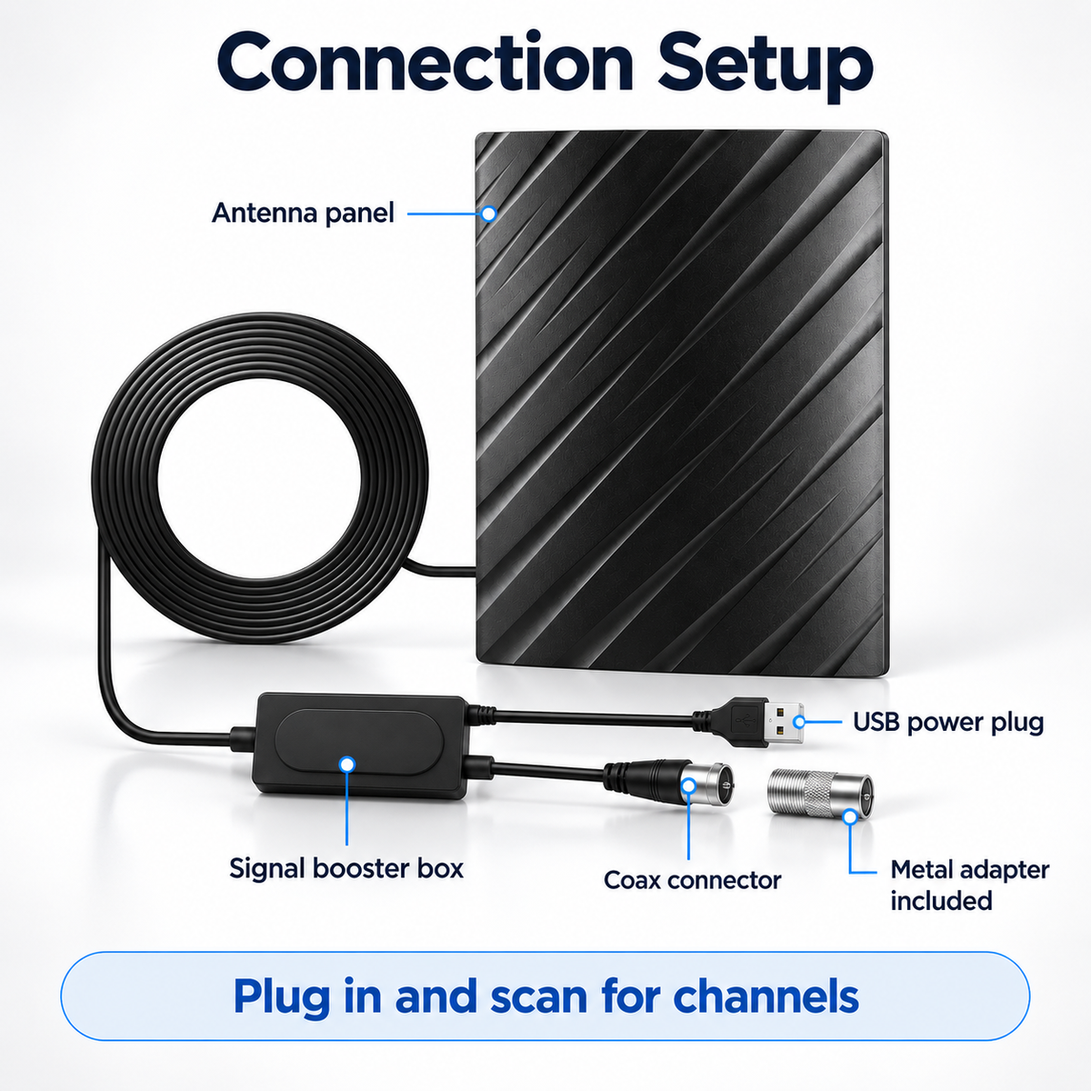 Indoor HDTV Aerial 4K Long Range Digital TV Antenna