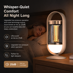 Electric Mosquito Killer Lamp Night Light Insect Trap with Sensor and Electric Shock