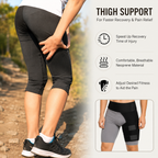 Adjustable Hip & Thigh Support Brace – Compression Wrap