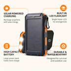 Portable Solar Power Bank 20000mAh External Battery Charger Fast Charging