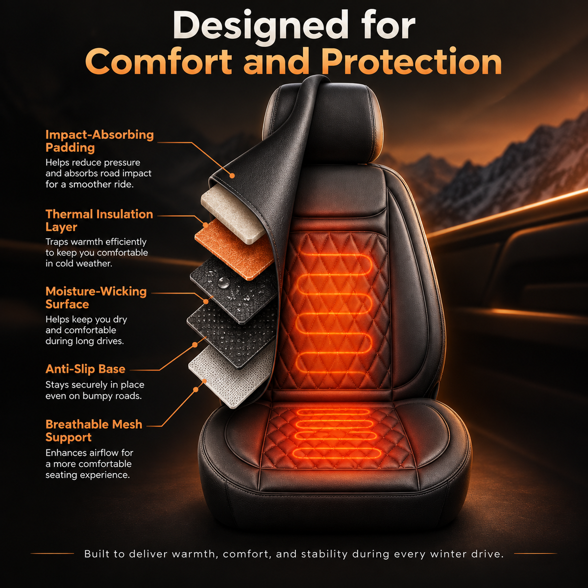 Heated Car Seat Cover 12V 24V Adjustable Temperature Warmer