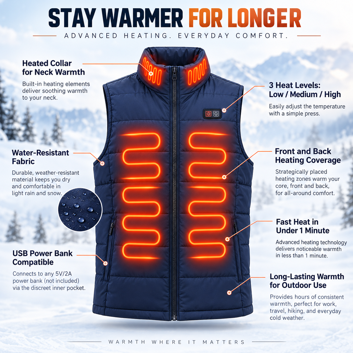 Mens Heated Gilet Ultra Thin Vest 9 Zones USB Rechargeable Warmer