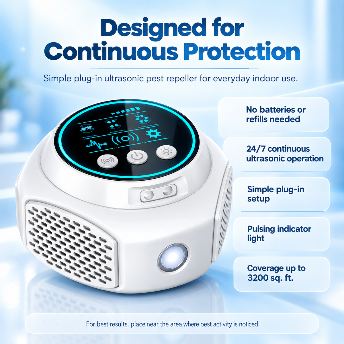 Plug In Ultrasonic Rat Repellent Chemical Free Pest Control