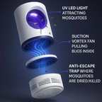 UV Light Electric Indoor Insect Killer Lamp Pest Control Device